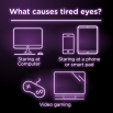 Tired eyes may be caused by staring at phone, smart pad, or other technology screens